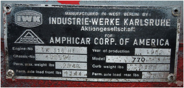 What Is A Matching Number Classic Car And Does It Matter