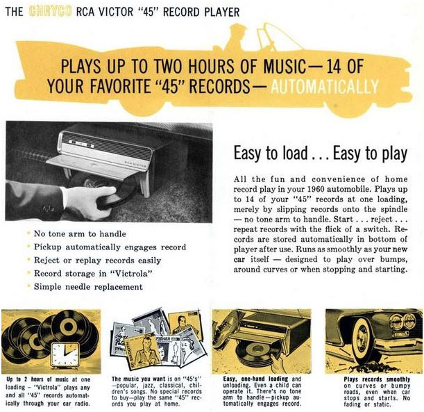 The History of Record Players in Cars